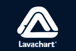 Lavachart: Effortless Flowchart Creation—Just Type and Go!